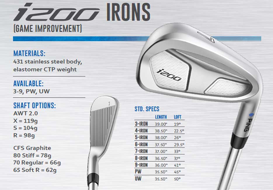 Ping I200 Irons